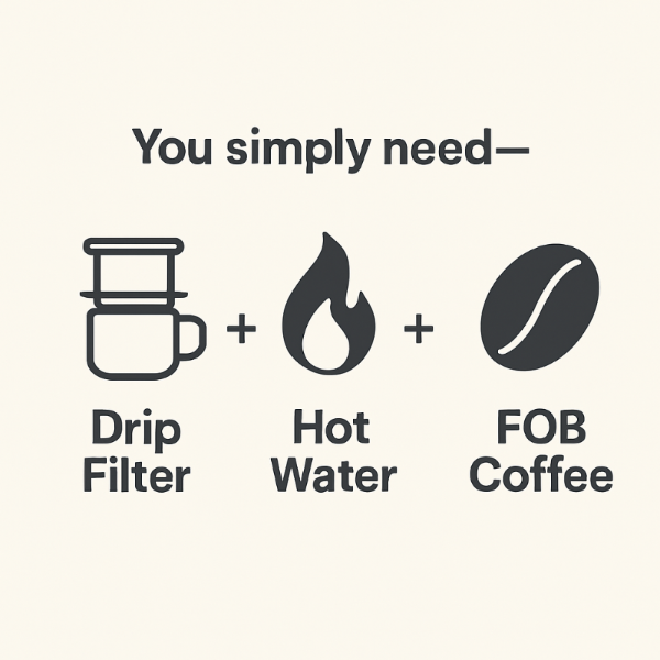 DRIP FILTERS /  KEEP CUPS /  TOTE BAG