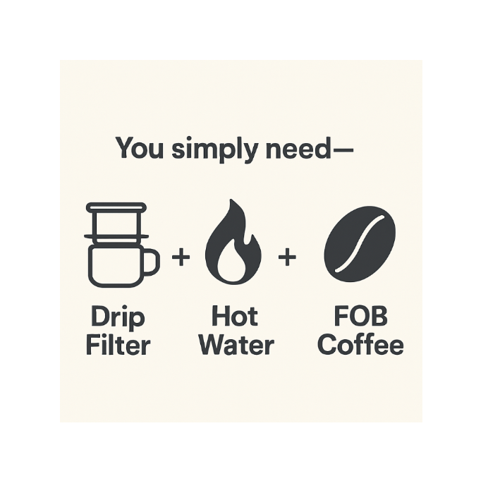 Robusta Brew BOX